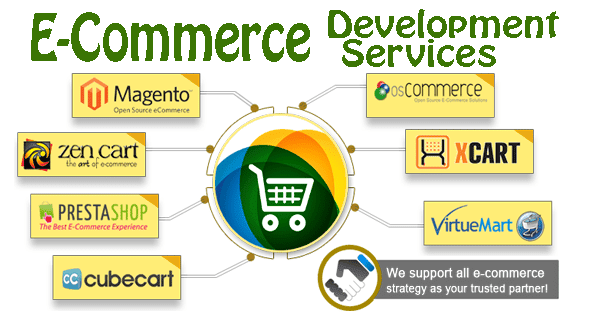 E-commerce Web Development Services