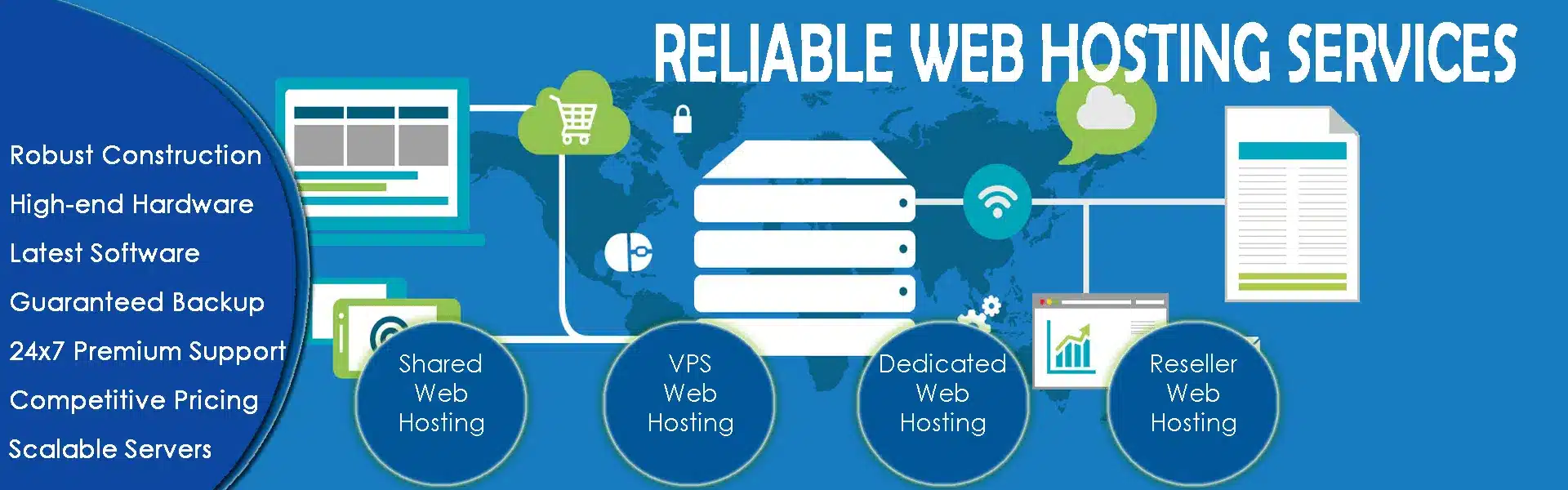 Web Hosting Services Web Hosting Services