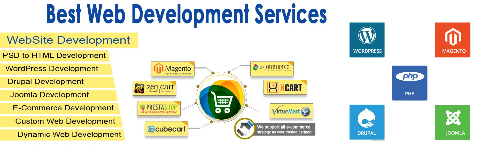 Website Development Services Banner New
